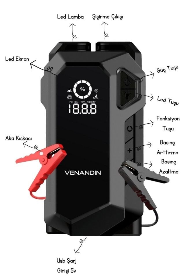 Venandin Airgon Pro Akü Takviye Cihazı