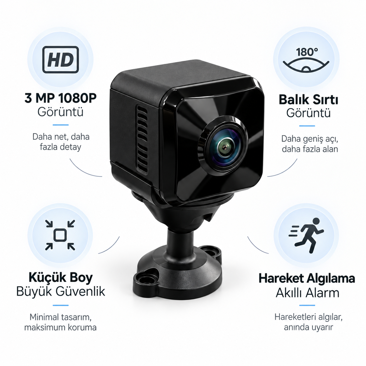 OKAM OK-103 Ekow WIifi Mini Bataryalı Balık Gözü Lens Kamera